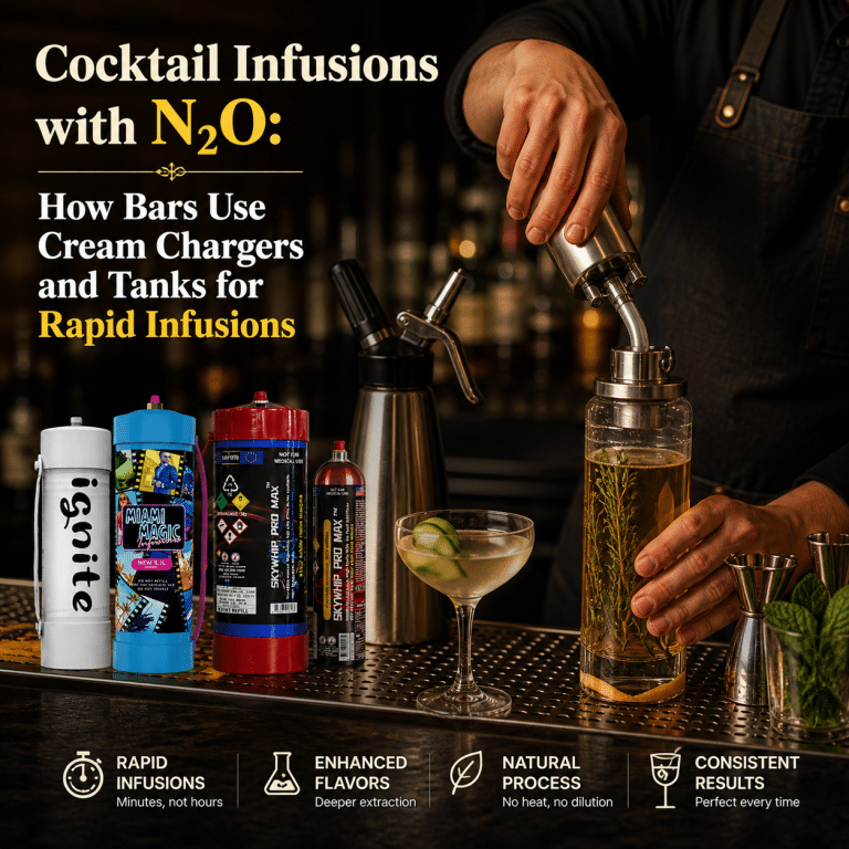 Cocktail Infusions with N₂O Cream Chargers